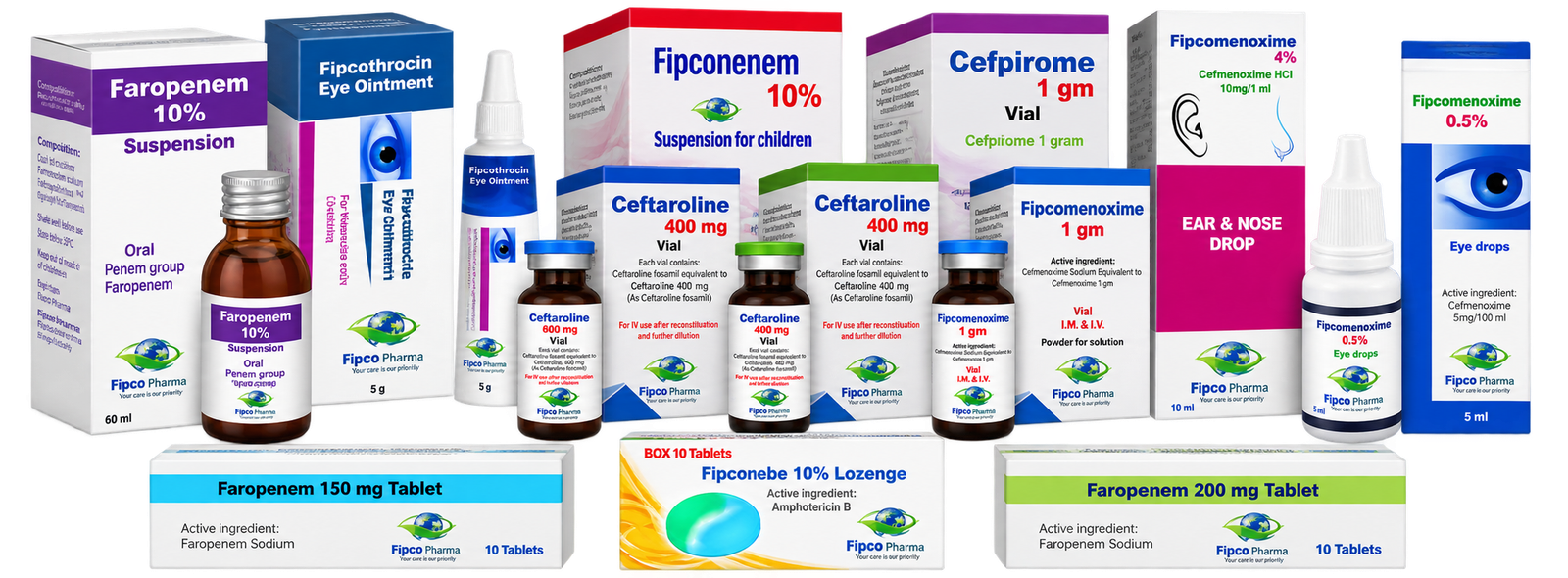 Fipco Pharma products in pipeline